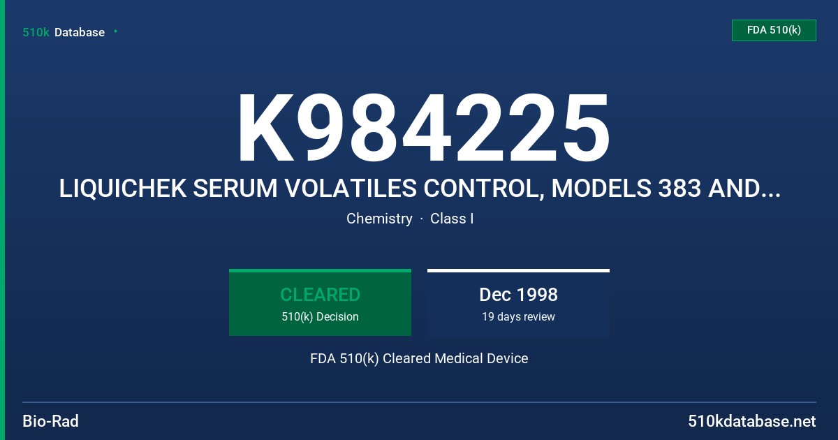 K984225 LIQUICHEK SERUM VOLATILES CONTROL, MODELS 383 AND 384 FDA 510(k) Cleared Medical Device
