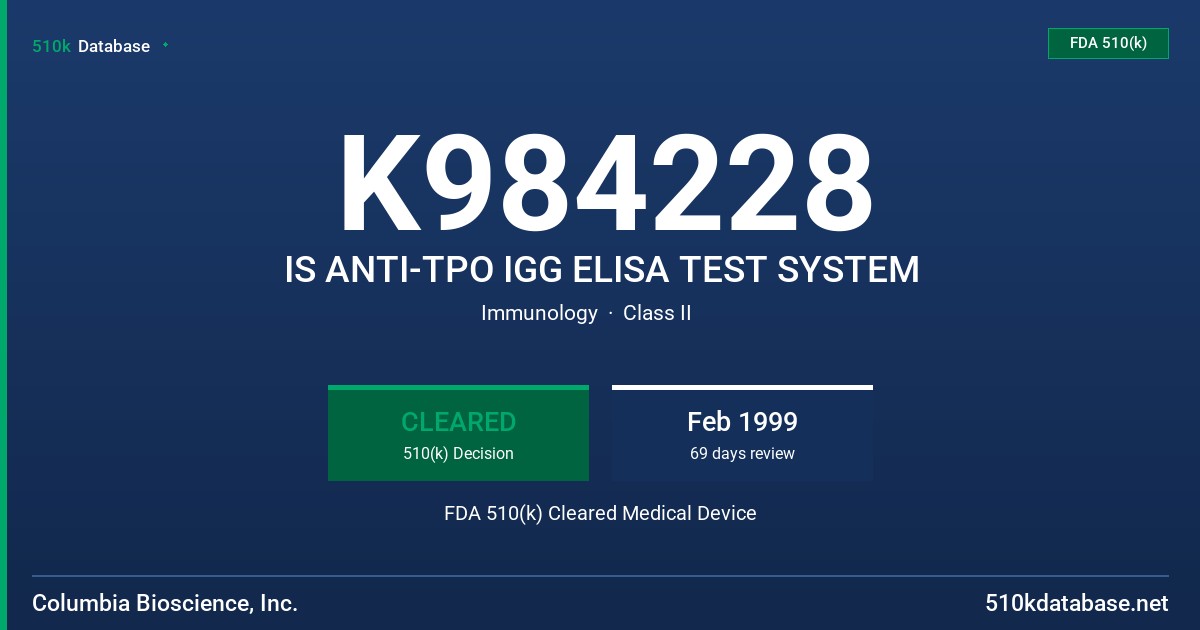 K984228 IS ANTI-TPO IGG ELISA TEST SYSTEM FDA 510(k) Cleared Medical Device