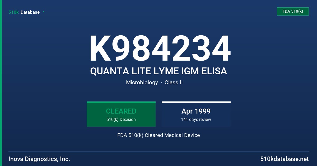 K984234 QUANTA LITE LYME IGM ELISA FDA 510(k) Cleared Medical Device