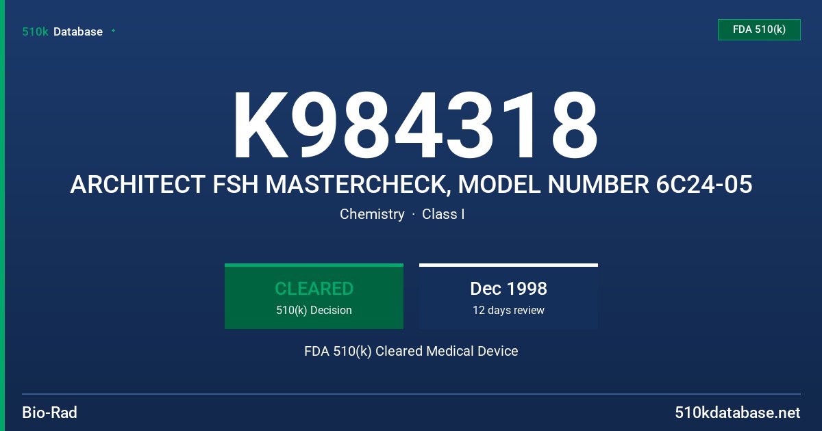 K984318 ARCHITECT FSH MASTERCHECK, MODEL NUMBER 6C24-05 FDA 510(k) Cleared Medical Device
