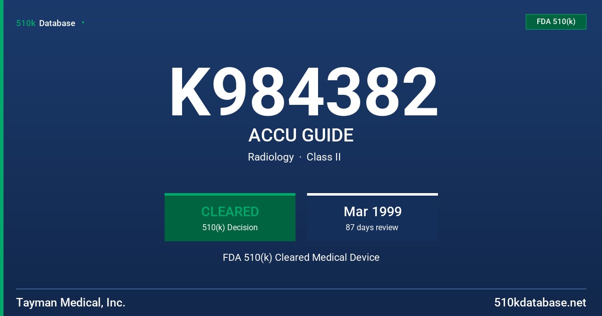 K984382 ACCU GUIDE FDA 510(k) Cleared Medical Device