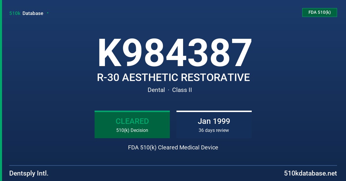 K984387 R-30 AESTHETIC RESTORATIVE FDA 510(k) Cleared Medical Device