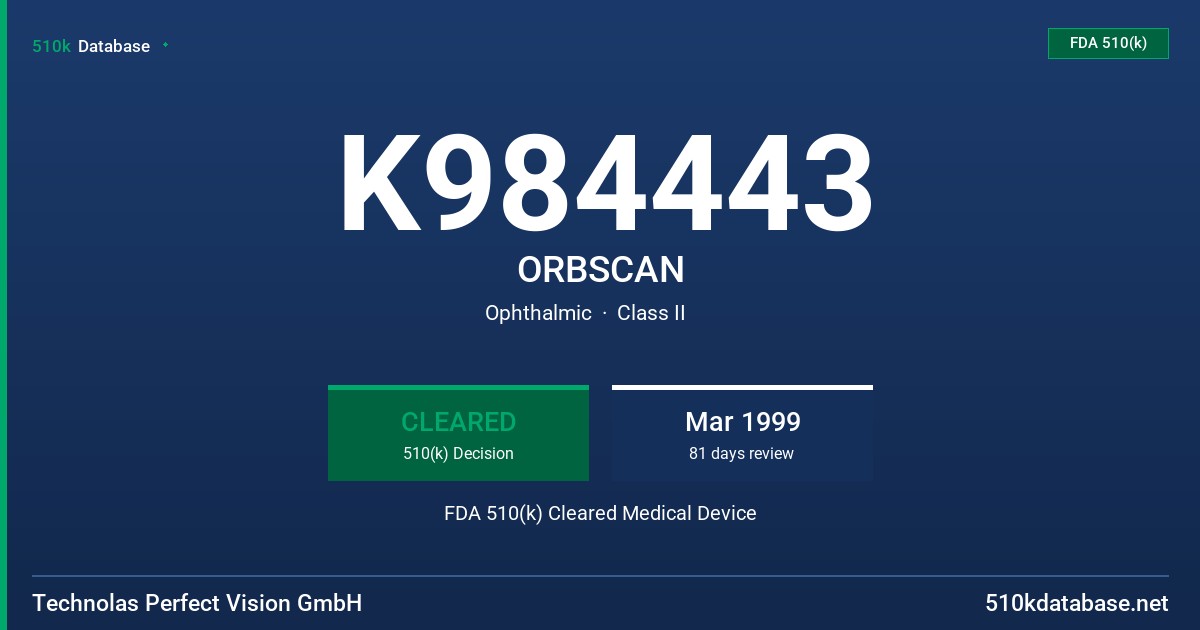 K984443 ORBSCAN FDA 510(k) Cleared Medical Device