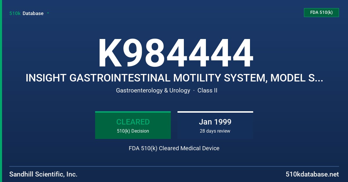 K984444 INSIGHT GASTROINTESTINAL MOTILITY SYSTEM, MODEL S980000 FDA 510(k) Cleared Medical Device
