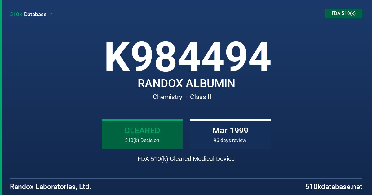 K984494 RANDOX ALBUMIN FDA 510(k) Cleared Medical Device