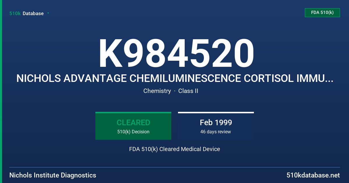 K984520 NICHOLS ADVANTAGE CHEMILUMINESCENCE CORTISOL IMMUNOASSAY, MODEL 62-7005 FDA 510(k) Cleared Medical Device