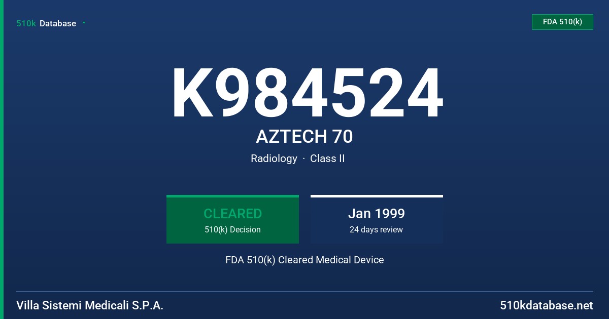 K984524 AZTECH 70 FDA 510(k) Cleared Medical Device