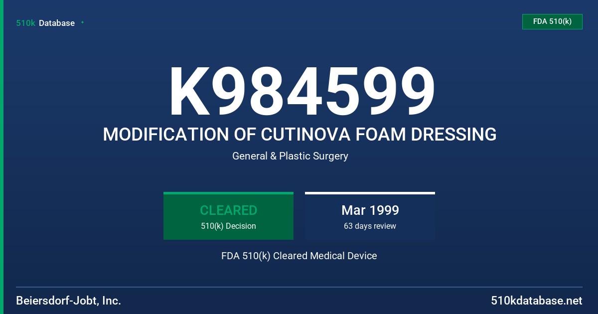 K984599 MODIFICATION OF CUTINOVA FOAM DRESSING FDA 510(k) Cleared Medical Device