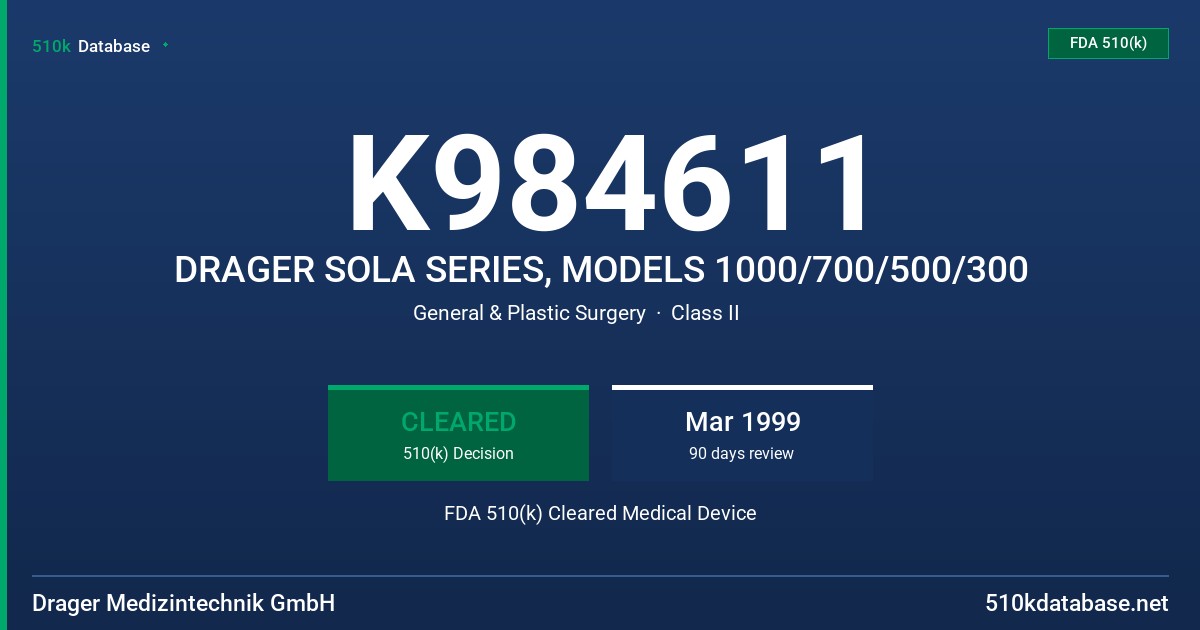 K984611 DRAGER SOLA SERIES, MODELS 1000/700/500/300 FDA 510(k) Cleared Medical Device
