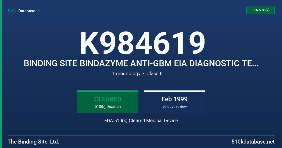 K984619 BINDING SITE BINDAZYME ANTI-GBM EIA DIAGNOSTIC TEST KIT FDA 510(k) Cleared Medical Device