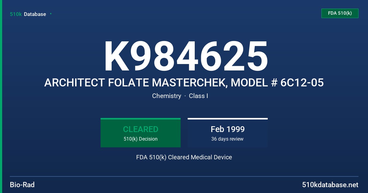 K984625 ARCHITECT FOLATE MASTERCHEK, MODEL # 6C12-05 FDA 510(k) Cleared Medical Device