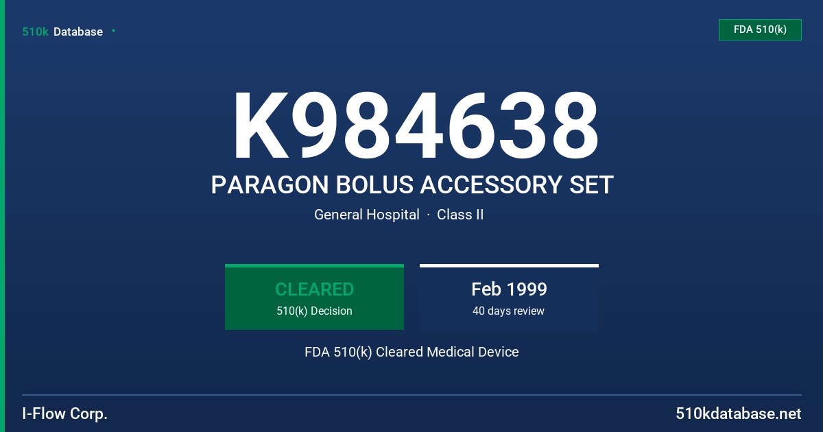 K984638 PARAGON BOLUS ACCESSORY SET FDA 510(k) Cleared Medical Device