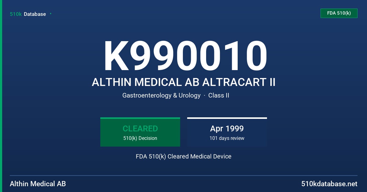 K990010 ALTHIN MEDICAL AB ALTRACART II FDA 510(k) Cleared Medical Device