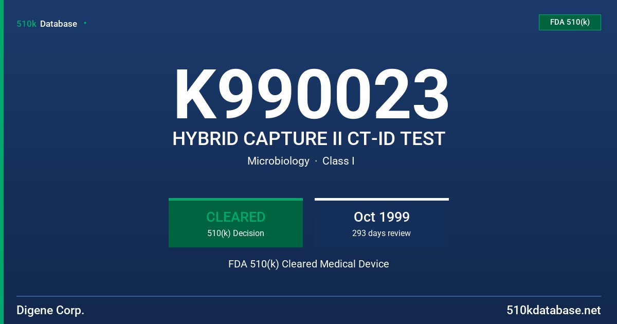 K990023 HYBRID CAPTURE II CT-ID TEST FDA 510(k) Cleared Medical Device