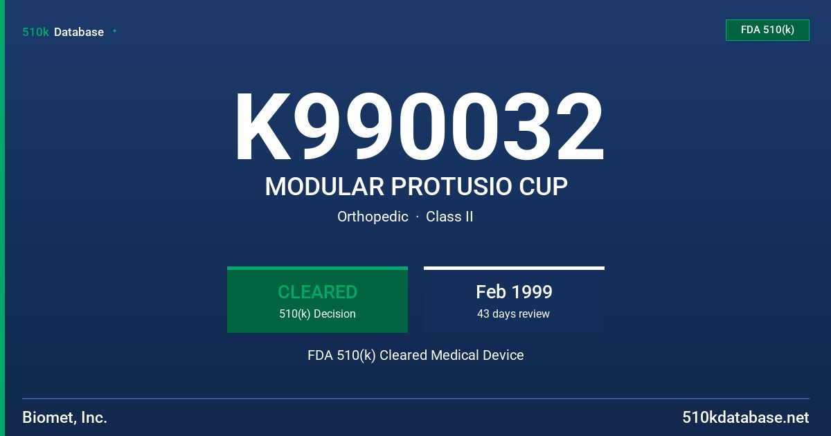 K990032 MODULAR PROTUSIO CUP FDA 510(k) Cleared Medical Device