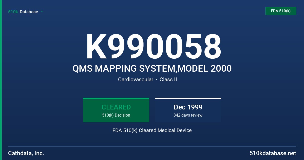 K990058 QMS MAPPING SYSTEM,MODEL 2000 FDA 510(k) Cleared Medical Device