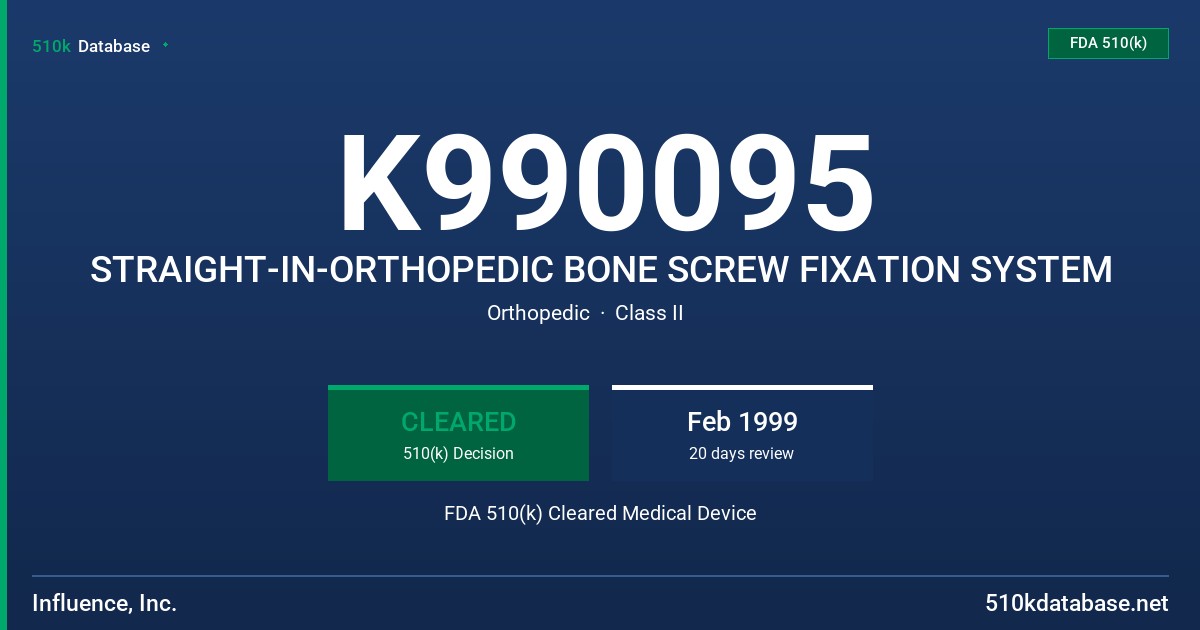 K990095 STRAIGHT-IN-ORTHOPEDIC BONE SCREW FIXATION SYSTEM FDA 510(k) Cleared Medical Device