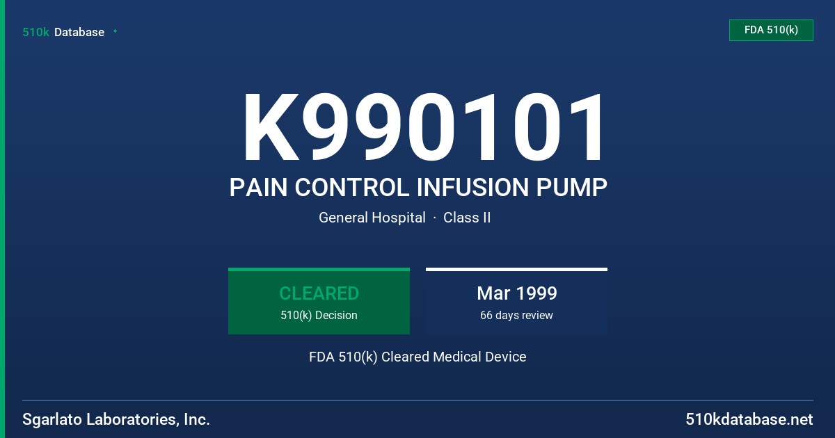 K990101 PAIN CONTROL INFUSION PUMP FDA 510(k) Cleared Medical Device