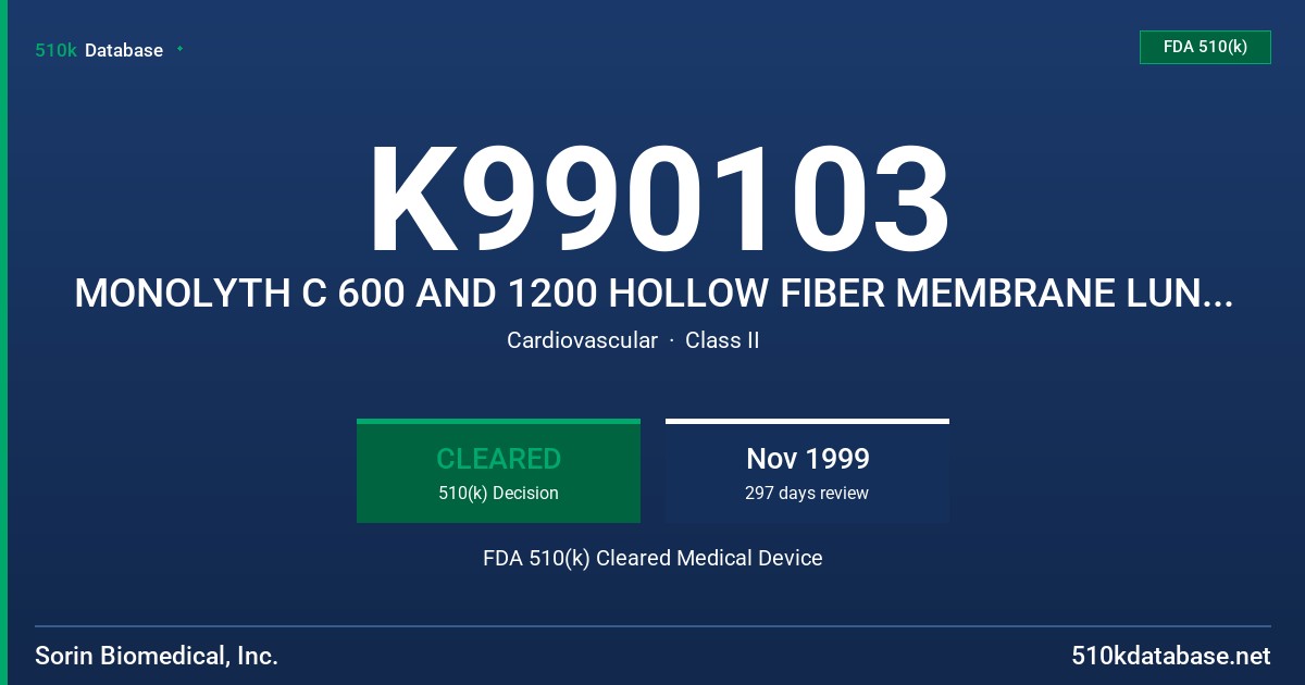 K990103 MONOLYTH C 600 AND 1200 HOLLOW FIBER MEMBRANE LUNG WITH INTEGRATED SOFTSHELL VENOUS RESERVOIR , CVR 600 AND 1200 SOFTSHE FDA 510(k) Cleared Medical Device