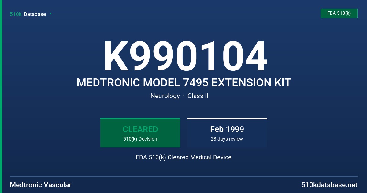 K990104 MEDTRONIC MODEL 7495 EXTENSION KIT FDA 510(k) Cleared Medical Device