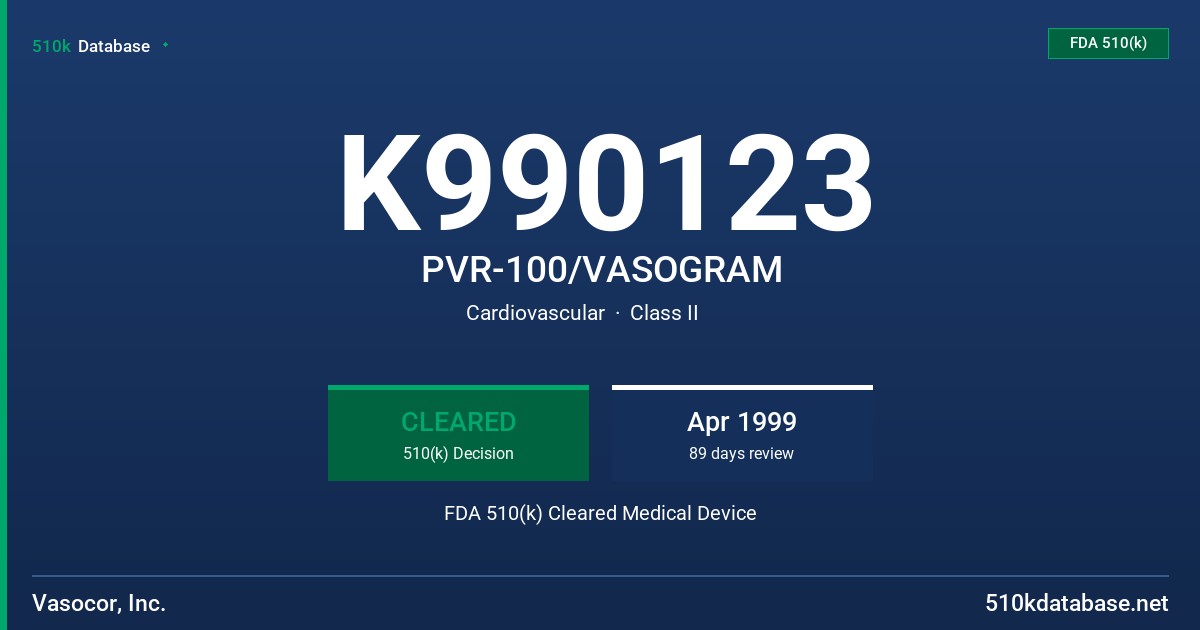K990123 PVR-100/VASOGRAM FDA 510(k) Cleared Medical Device
