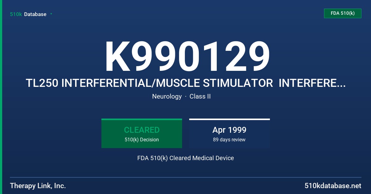 K990129 TL250 INTERFERENTIAL/MUSCLE STIMULATOR  INTERFERENTIAL CURRENT THERAPY  MUSCLE STIMULATOR FDA 510(k) Cleared Medical Device