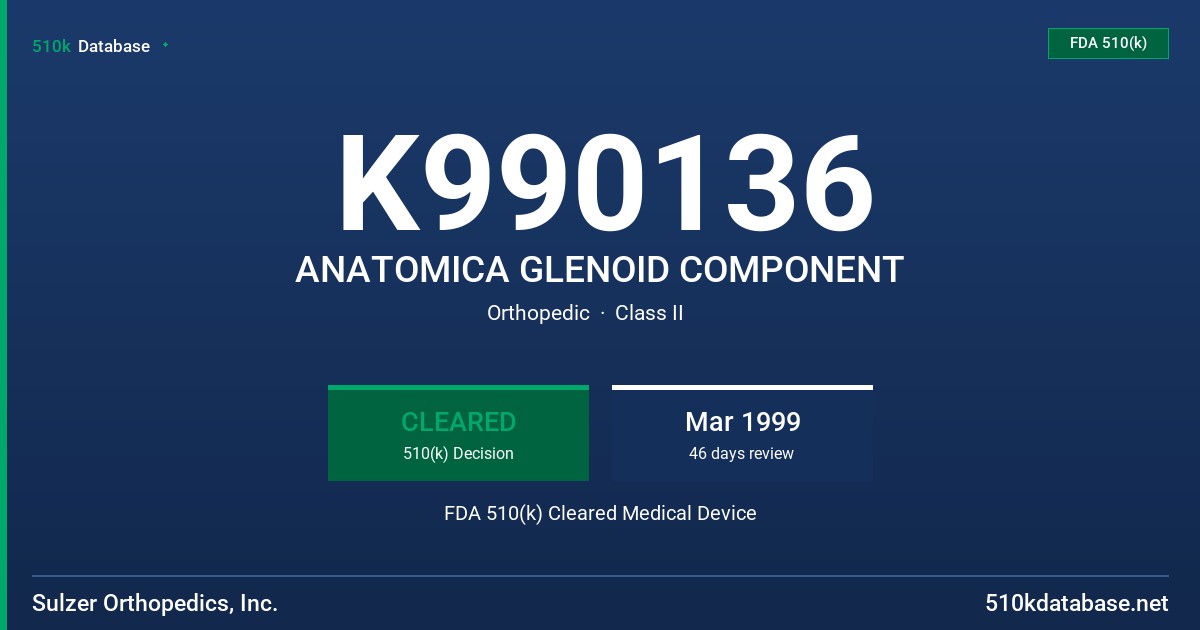 K990136 ANATOMICA GLENOID COMPONENT FDA 510(k) Cleared Medical Device