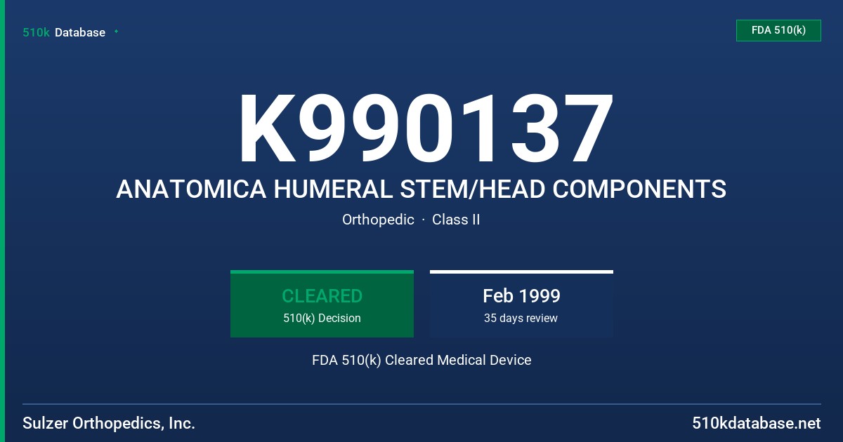 K990137 ANATOMICA HUMERAL STEM/HEAD COMPONENTS FDA 510(k) Cleared Medical Device