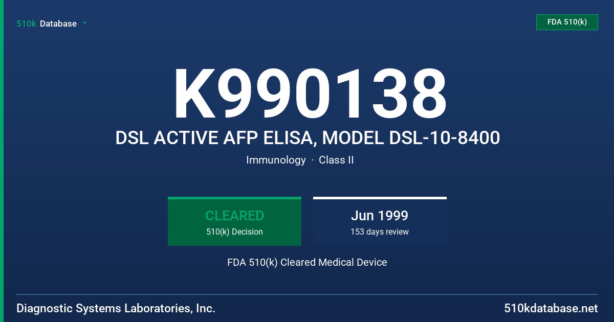 K990138 DSL ACTIVE AFP ELISA, MODEL DSL-10-8400 FDA 510(k) Cleared Medical Device