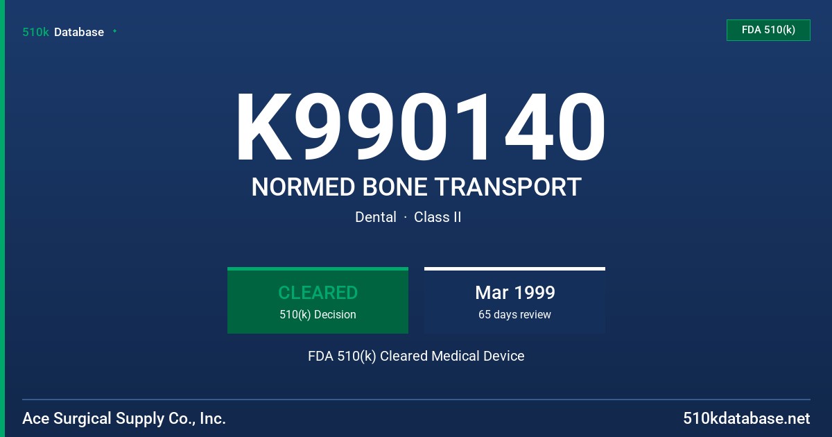 K990140 NORMED BONE TRANSPORT FDA 510(k) Cleared Medical Device