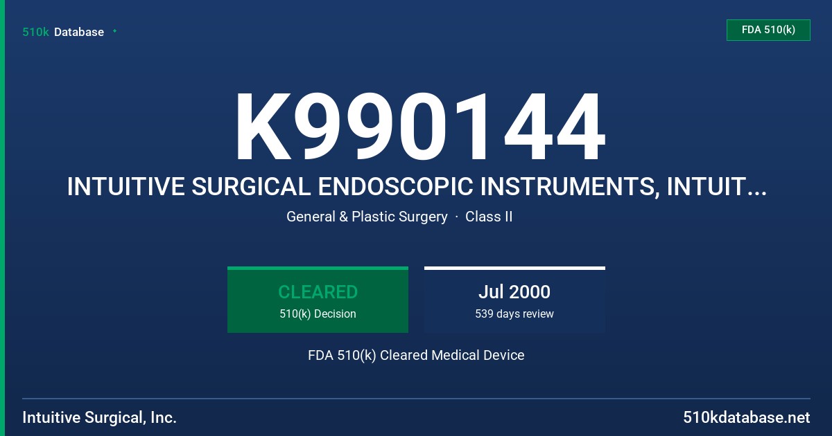K990144 INTUITIVE SURGICAL ENDOSCOPIC INSTRUMENTS, INTUITIVE SURGICAL ENDOSCOPIC INSTRUMENT CONTROL SYSTEM FDA 510(k) Cleared Medical Device