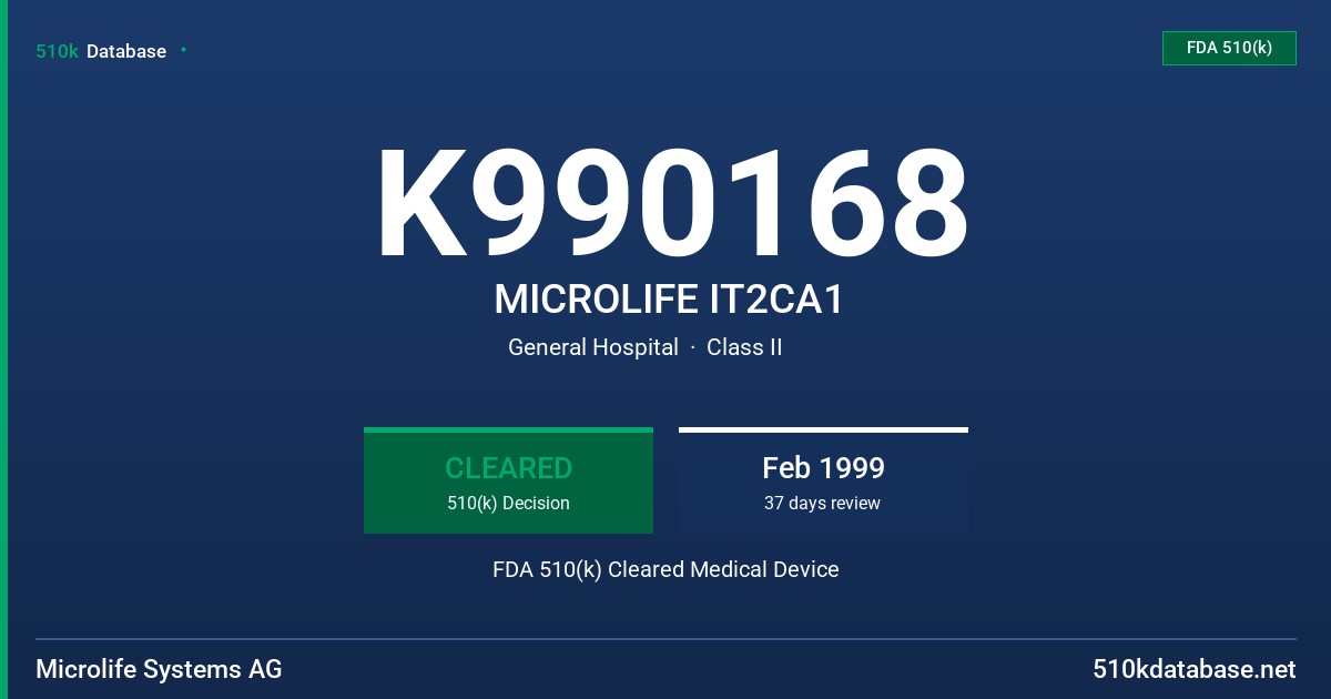 K990168 MICROLIFE IT2CA1 FDA 510(k) Cleared Medical Device