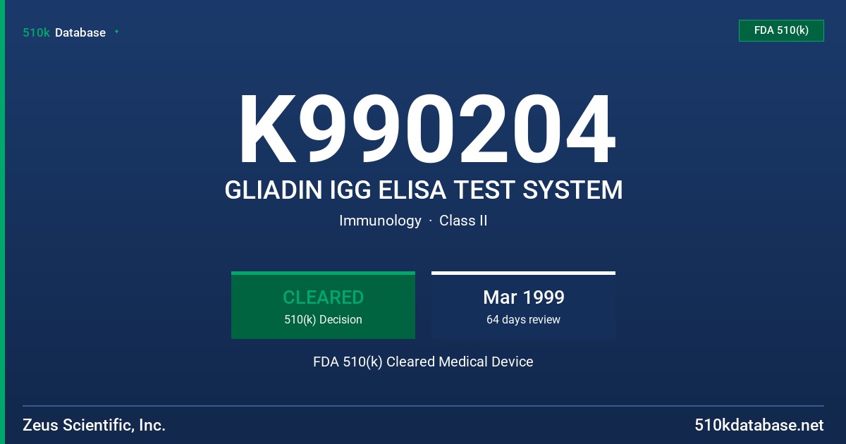 K990204 GLIADIN IGG ELISA TEST SYSTEM FDA 510(k) Cleared Medical Device