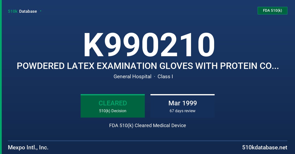 K990210 POWDERED LATEX EXAMINATION GLOVES WITH PROTEIN CONTENT LABELING CLAIM (100 MICROGRAMS OR LESS OF TOTAL WATER EXTRACTABP FDA 510(k) Cleared Medical Device