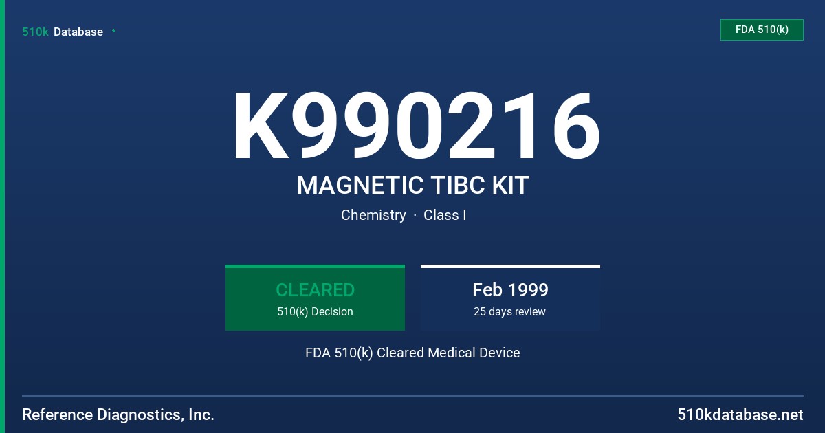 K990216 MAGNETIC TIBC KIT FDA 510(k) Cleared Medical Device
