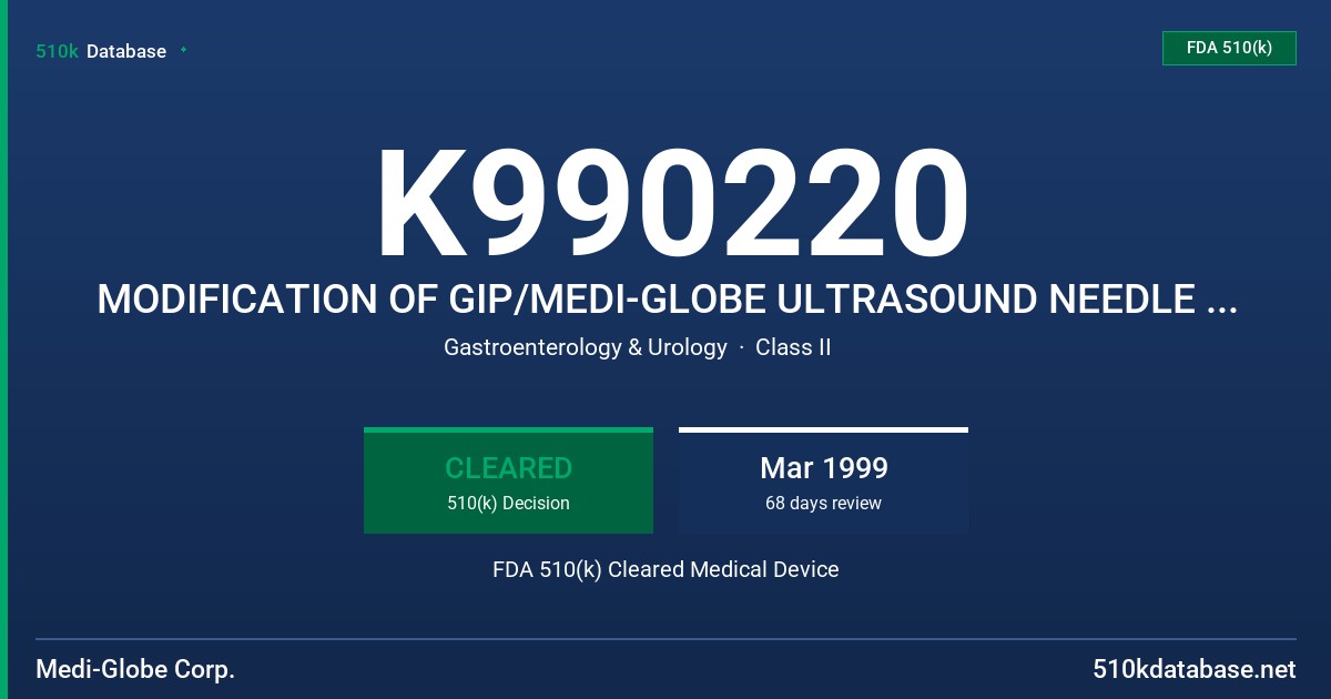 K990220 MODIFICATION OF GIP/MEDI-GLOBE ULTRASOUND NEEDLE SYSTEM FDA 510(k) Cleared Medical Device