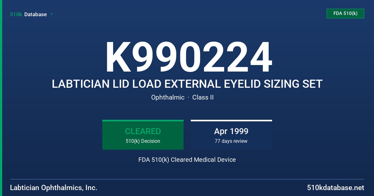 K990224 LABTICIAN LID LOAD EXTERNAL EYELID SIZING SET FDA 510(k) Cleared Medical Device