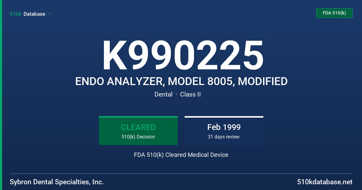 K990225 ENDO ANALYZER, MODEL 8005, MODIFIED FDA 510(k) Cleared Medical Device