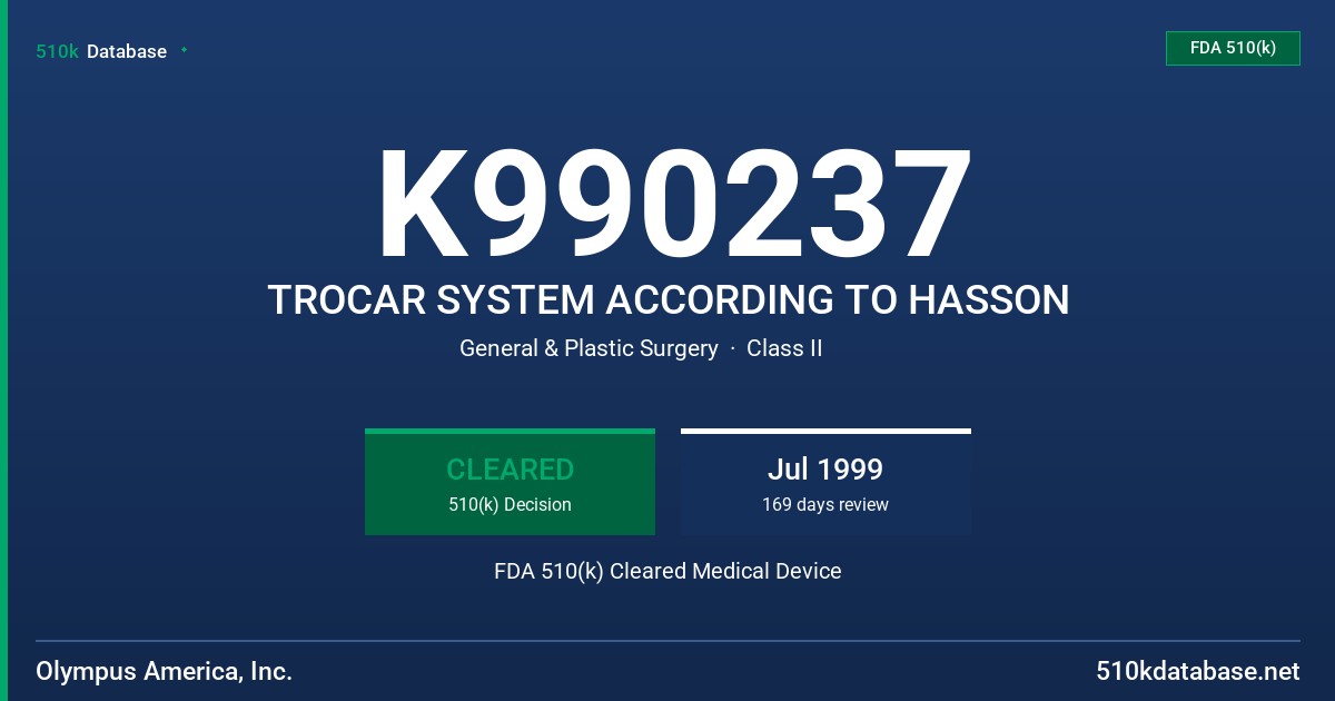 K990237 TROCAR SYSTEM ACCORDING TO HASSON FDA 510(k) Cleared Medical Device