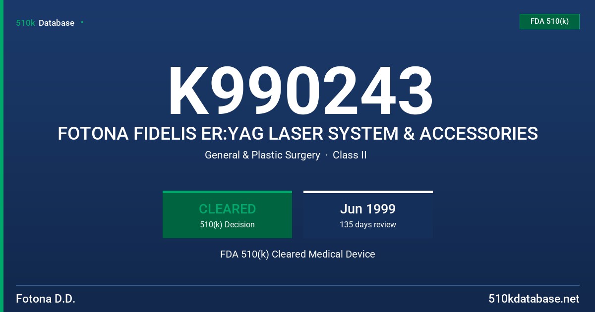 K990243 FOTONA FIDELIS ER:YAG LASER SYSTEM & ACCESSORIES FDA 510(k) Cleared Medical Device