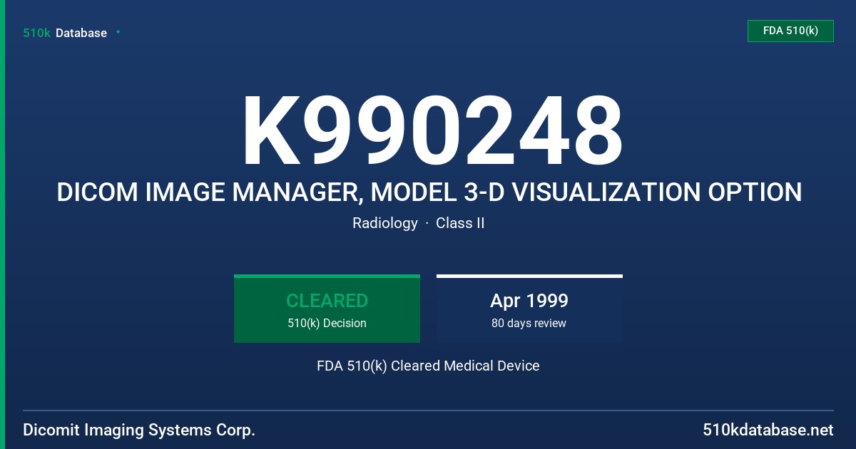 K990248 DICOM IMAGE MANAGER, MODEL 3-D VISUALIZATION OPTION FDA 510(k) Cleared Medical Device