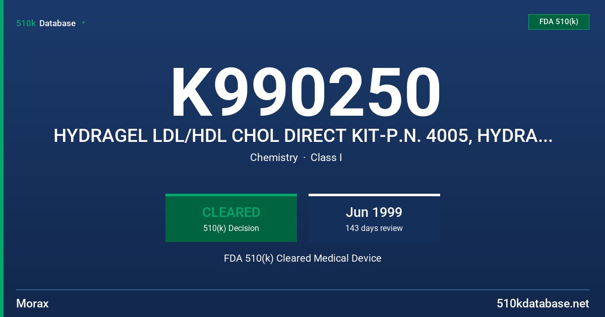 K990250 HYDRAGEL LDL/HDL CHOL DIRECT KIT-P.N. 4005, HYDRAGEL 7 LDL/HDL CHOL DIRECT KIT-P.N. 4103, HYDRAGEL LDL/HDL CHOL DIRECT 0 FDA 510(k) Cleared Medical Device