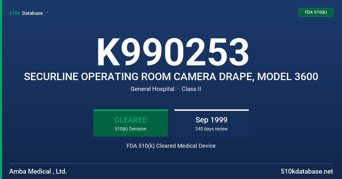 K990253 SECURLINE OPERATING ROOM CAMERA DRAPE, MODEL 3600 FDA 510(k) Cleared Medical Device