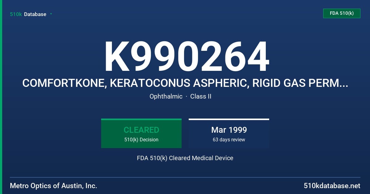 K990264 COMFORTKONE, KERATOCONUS ASPHERIC, RIGID GAS PERMEABLE (RGP), DAILY WEAR CONTACT LENS FDA 510(k) Cleared Medical Device