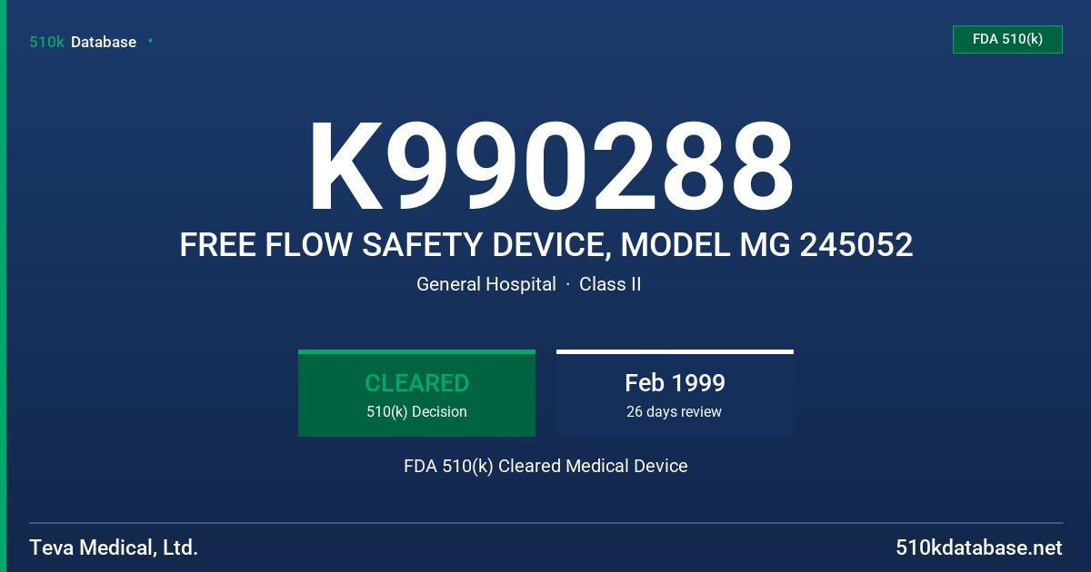 K990288 FREE FLOW SAFETY DEVICE, MODEL MG 245052 FDA 510(k) Cleared Medical Device