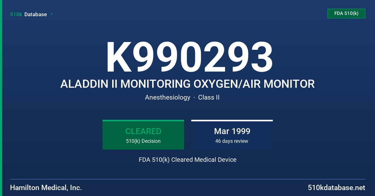 K990293 ALADDIN II MONITORING OXYGEN/AIR MONITOR FDA 510(k) Cleared Medical Device