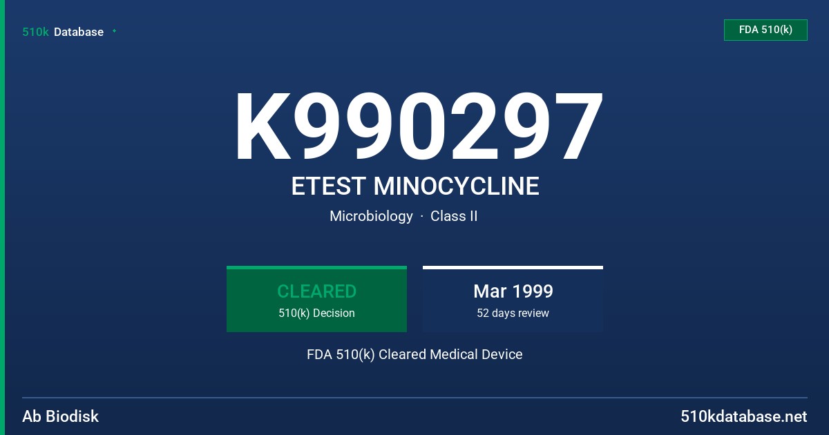K990297 ETEST MINOCYCLINE FDA 510(k) Cleared Medical Device