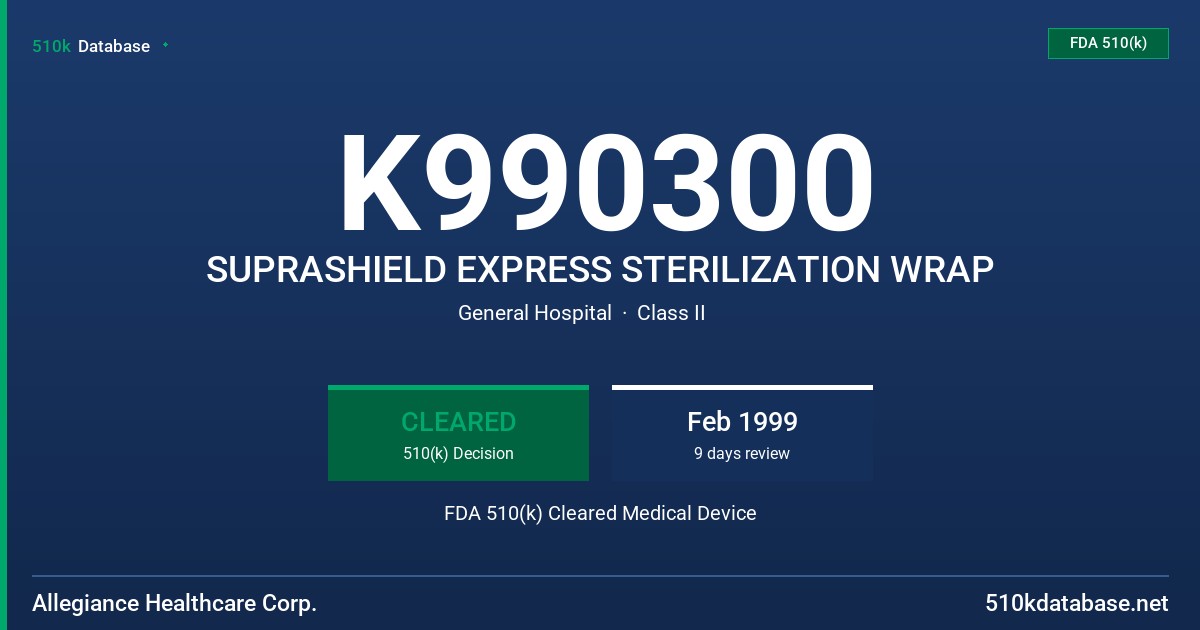 K990300 SUPRASHIELD EXPRESS STERILIZATION WRAP FDA 510(k) Cleared Medical Device