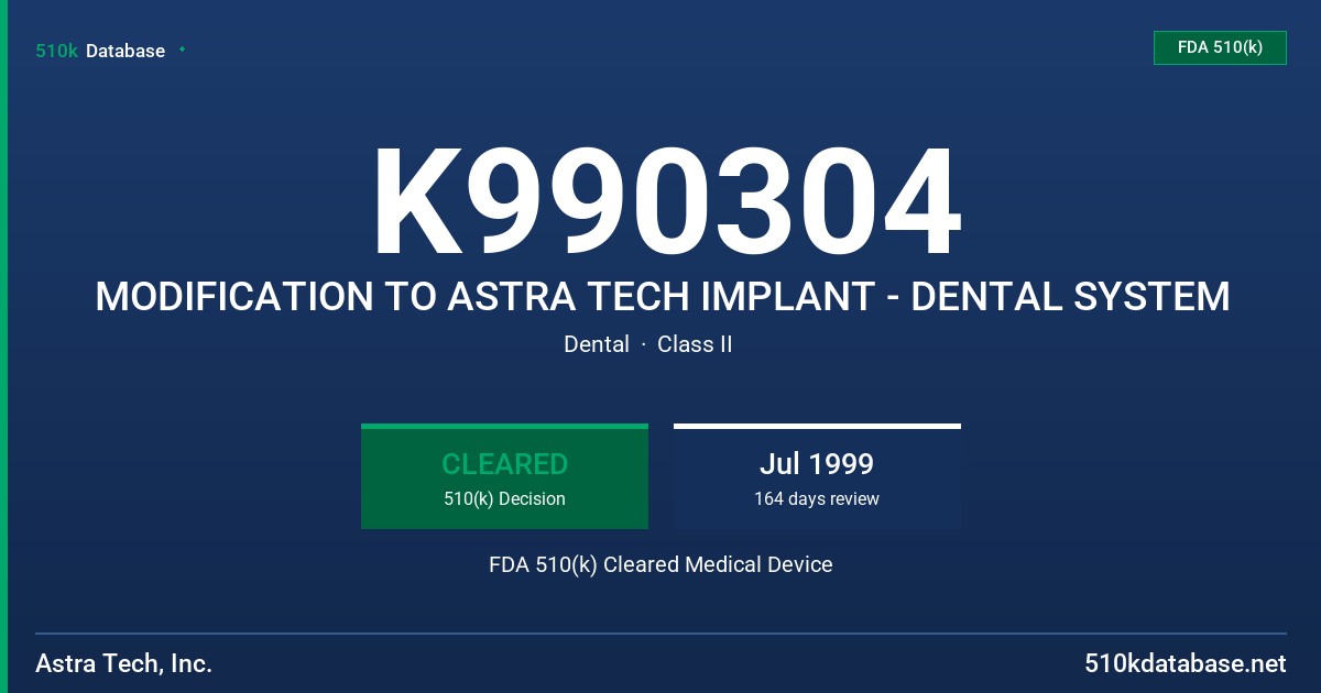 K990304 MODIFICATION TO ASTRA TECH IMPLANT - DENTAL SYSTEM FDA 510(k) Cleared Medical Device