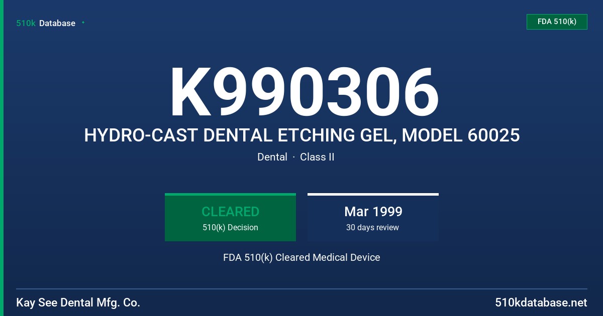 K990306 HYDRO-CAST DENTAL ETCHING GEL, MODEL 60025 FDA 510(k) Cleared Medical Device